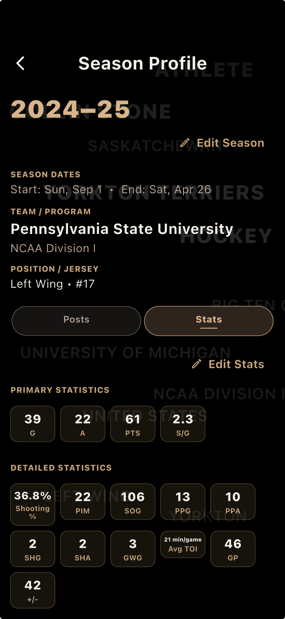 Korlow completed Season Profile screen showing season statistics
